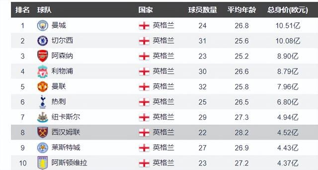 综合在线视频